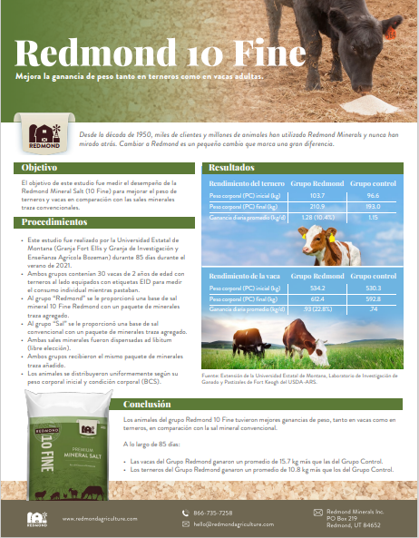Agriculture product